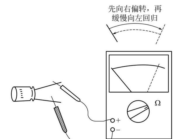 万用表上的电容怎么测,万用表的电容测量方法图5