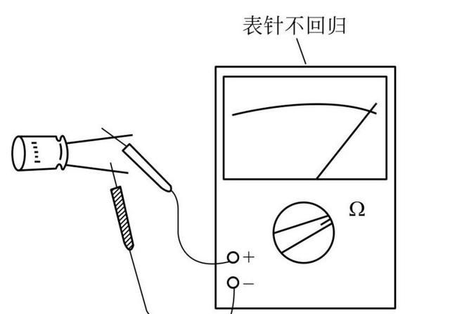 万用表上的电容怎么测,万用表的电容测量方法图7