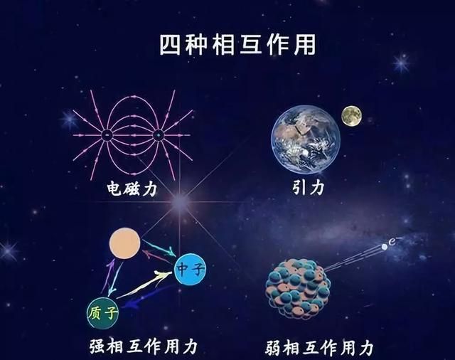 牛顿第三定律是什么(牛顿第三定律几年级)图17