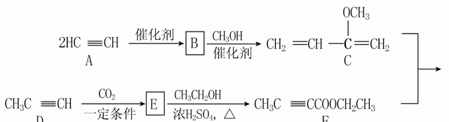 高三化学选修5——有机物的结构、官能团、性质、分子式及反应类型