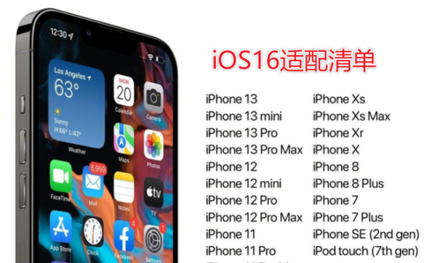 iPhone 6S被iOS16抛弃？2GB运存的老iPhone开始危险了