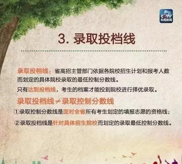 省控线是什么意思呀图4