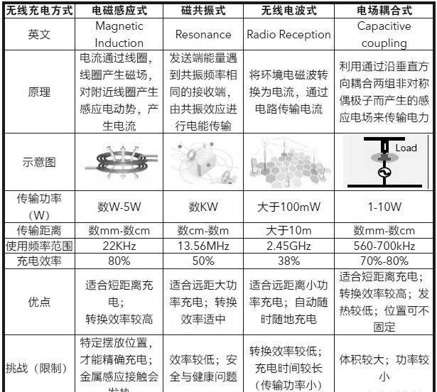 苹果8有什么黑科技没(苹果8黑科技大全)图13