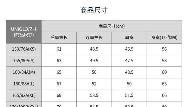 衣服的码数到底怎么看要注意什么图4