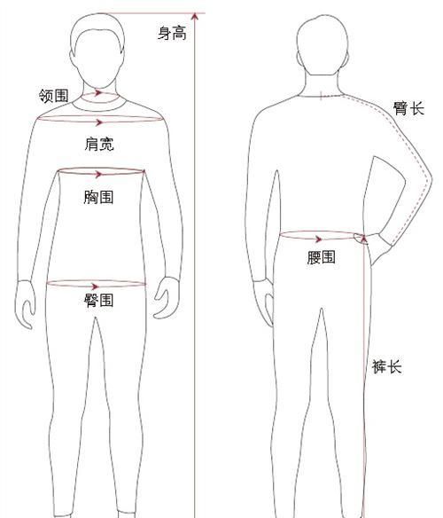 衣服的码数到底怎么看要注意什么图6