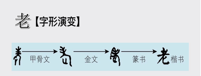 墓碑上“故、显、考、妣”是什么意思？不懂的来看一下，各有意义