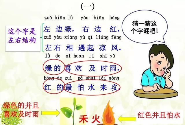 微课堂丨统编版小学语文一年级下册识字4《猜字谜》图文解读