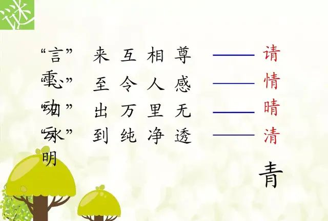 微课堂丨统编版小学语文一年级下册识字4《猜字谜》图文解读