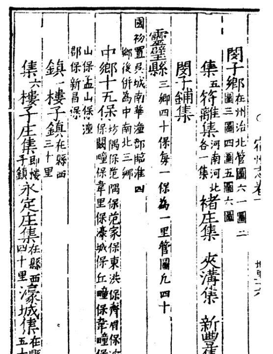 清朝文人《乙亥北行日记》中记载的宿州