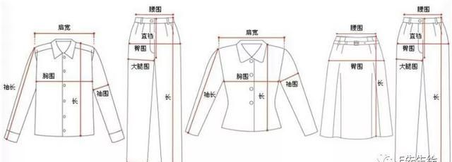 服装人必掌握的7个号型尺码常识「 附标准尺码对照表 」