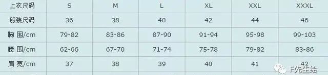 服装人必掌握的7个号型尺码常识「 附标准尺码对照表 」