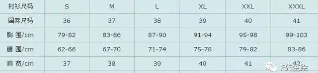 服装人必掌握的7个号型尺码常识「 附标准尺码对照表 」