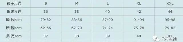 服装人必掌握的7个号型尺码常识「 附标准尺码对照表 」