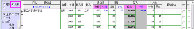 浙江大学双子星之一，浙大城市学院