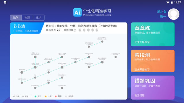 小度、科大讯飞、导学君学习机怎么样，哪个牌子好?