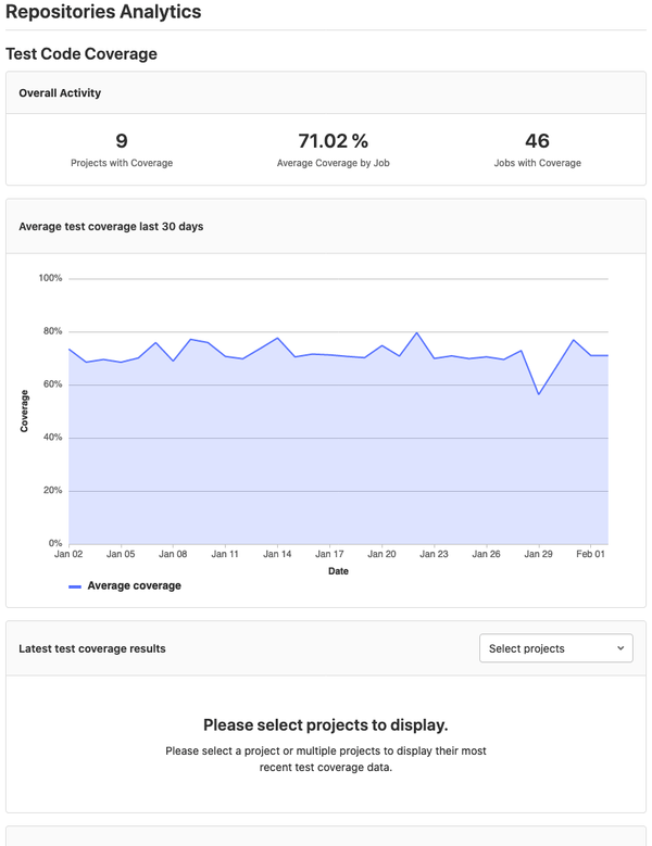 GitLab 13.9发布，安全告警仪表板和维护模式等