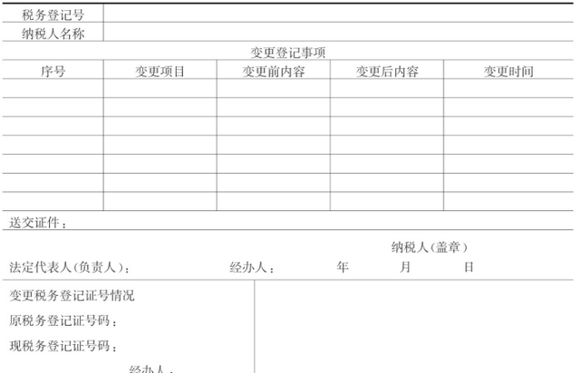 「会计须知」6大税务登记种类（奉上详细流程及注意事项）