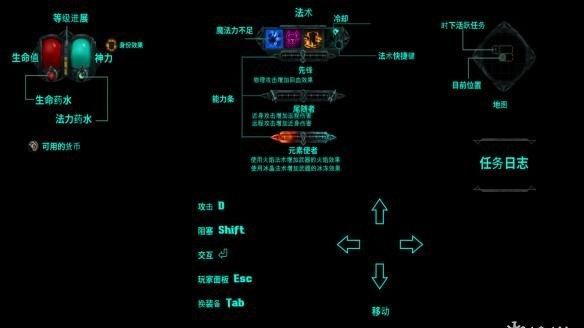 《月陨》职业装备+全怪物资料+基本全能型玩法图文攻略