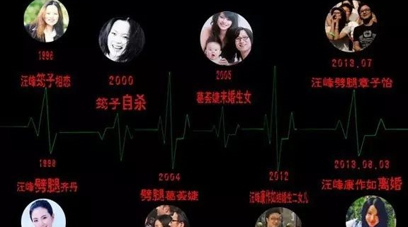 汪峰的狂野情史，为爱结婚3次却闪离2次，和5个女人爱得轰轰烈烈