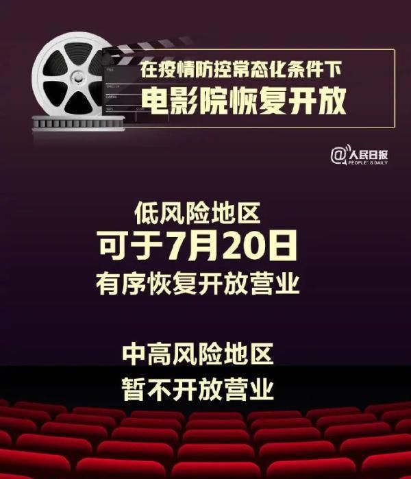 今天，杭州53家电影院开门啦！去看电影这些事情一定要注意