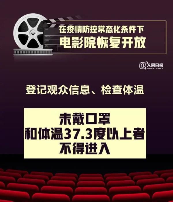今天，杭州53家电影院开门啦！去看电影这些事情一定要注意