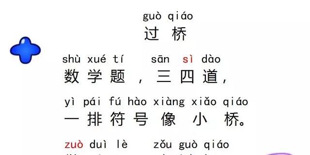 部编版一年级语文上册汉语拼音7《z c s》知识点+图文解读