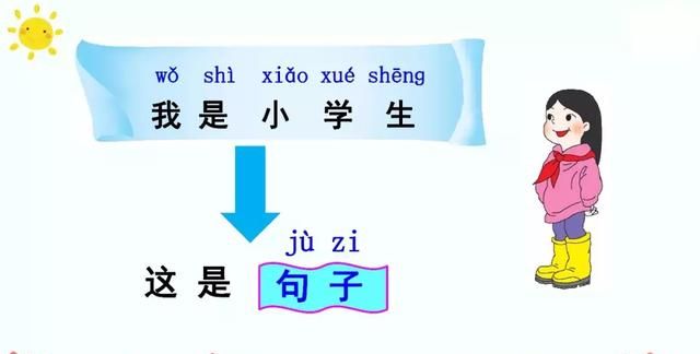 部编版一年级语文上册汉语拼音7《z c s》知识点+图文解读