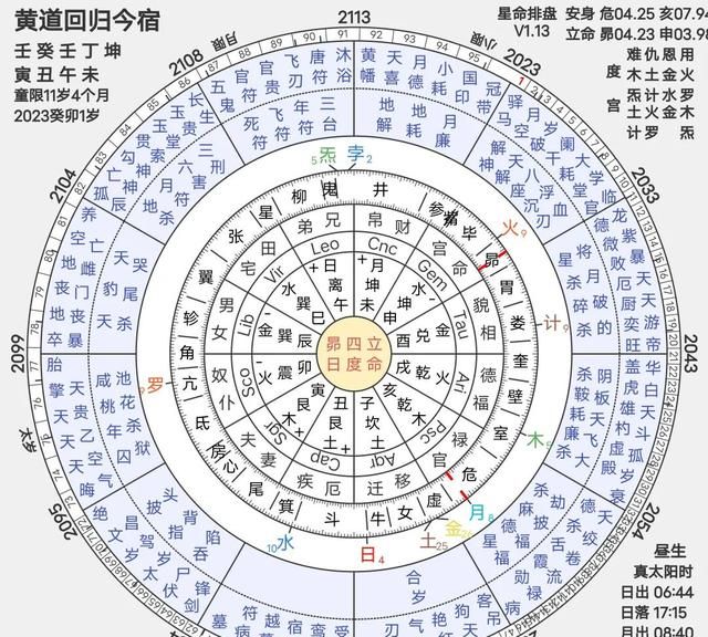 【玄枵】七政四余盘制实际使用释疑——黄道回归制与赤道恒星制