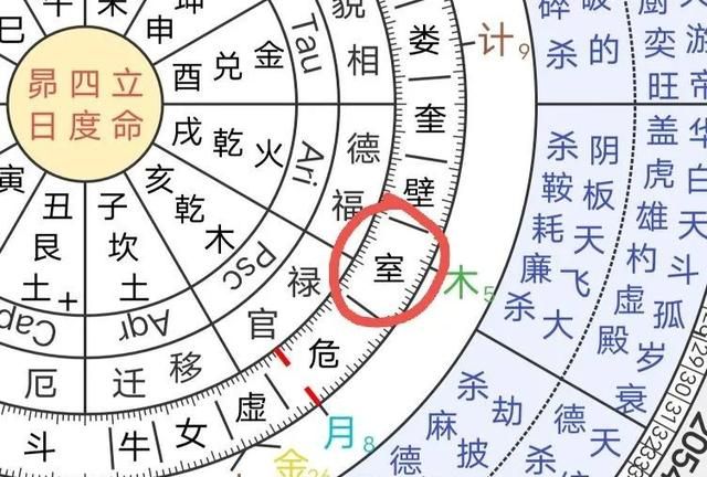 【玄枵】七政四余盘制实际使用释疑——黄道回归制与赤道恒星制