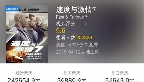 《生化危机6》中国2天卖5亿，制片可能反悔，再拍续集你哭不？