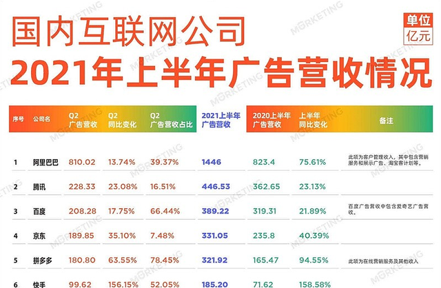 搜狗完全并入腾讯，输入法会被影响吗？