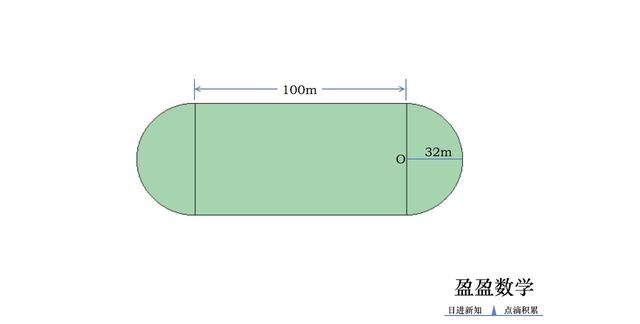 数学六年级（上）第五单元 第四讲扇形和圆形的组合图形的面积计算