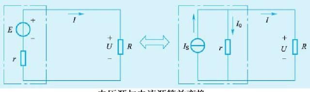3.7 电源的模型（电压源，电流源）