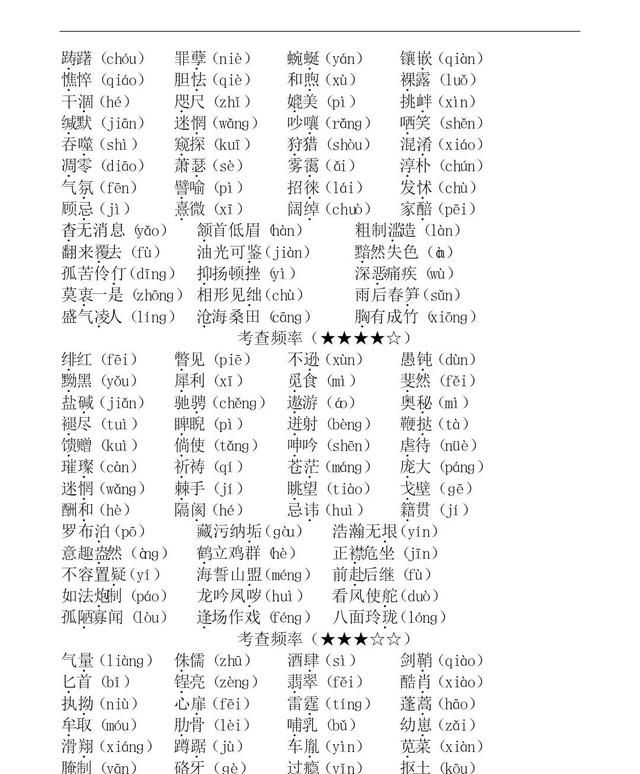 初中语文七八九年级易错字词汇总