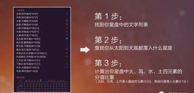 上升天蝎｜从此保持低调和神秘，对自己的美丽与智慧只字不提